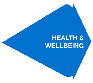 Health and Wellbeing flag