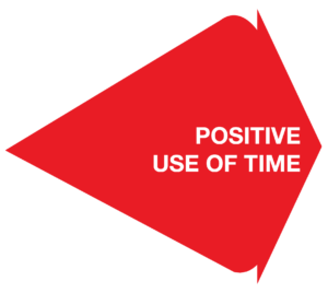 Positive use of time flag
